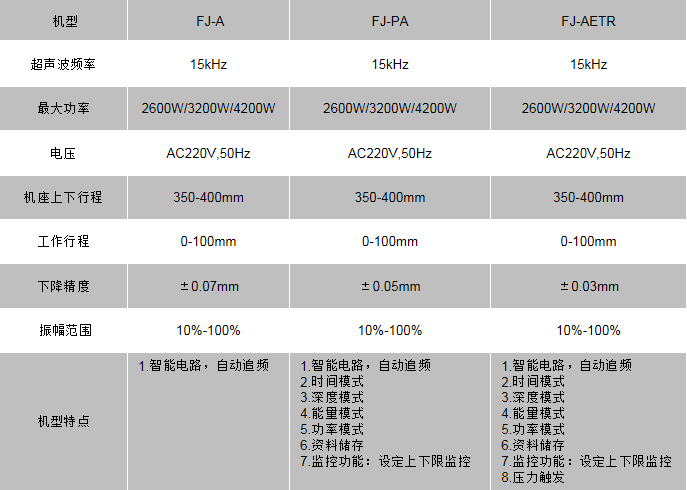 1667533200846998.png image.png